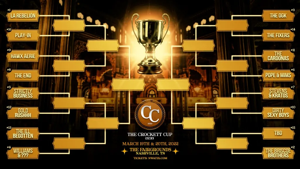 NWA Crockett Cup semifinals set