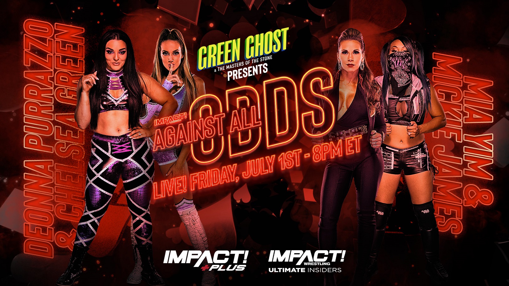 Purrazzo & Green to face James & Yim at Impact Against All Odds