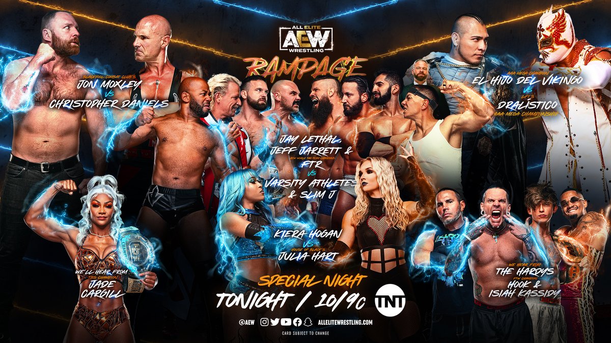 AEW Rampage ratings drop for Saturday episode