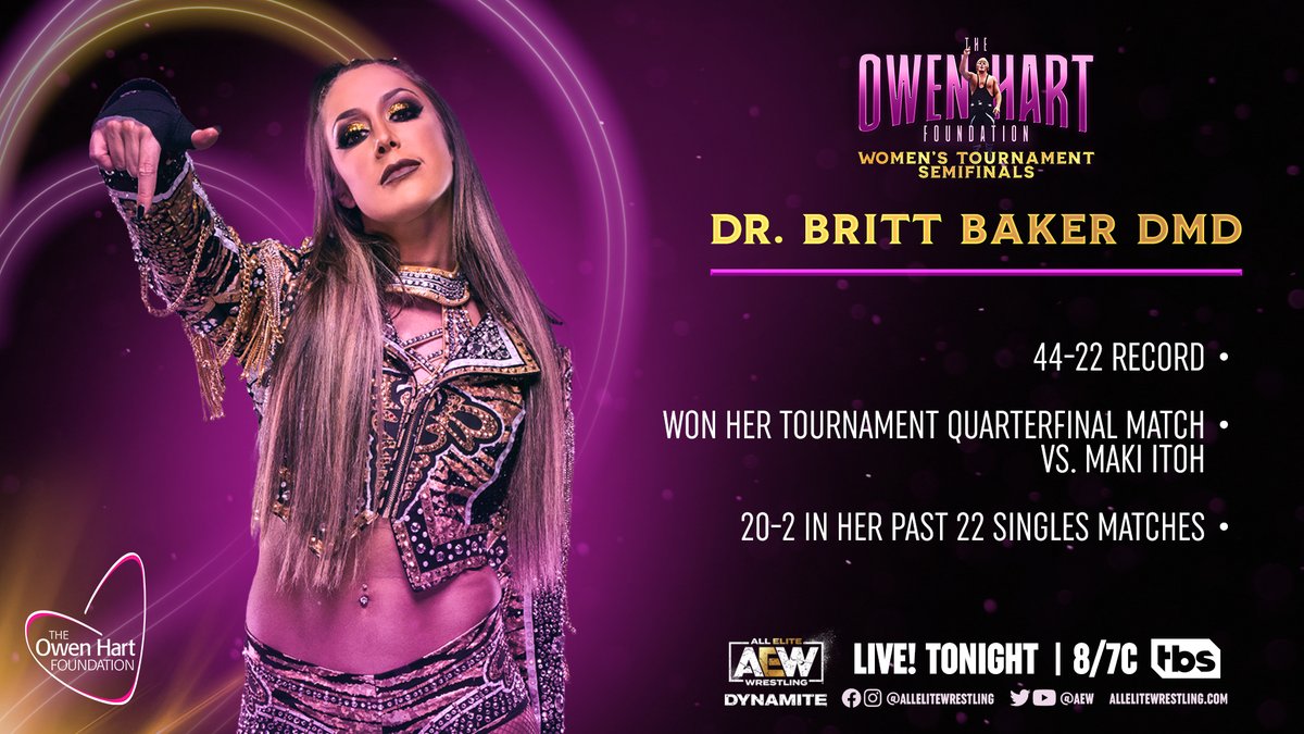 Britt Baker advances to AEW Women’s Owen Hart Foundation tournament finals