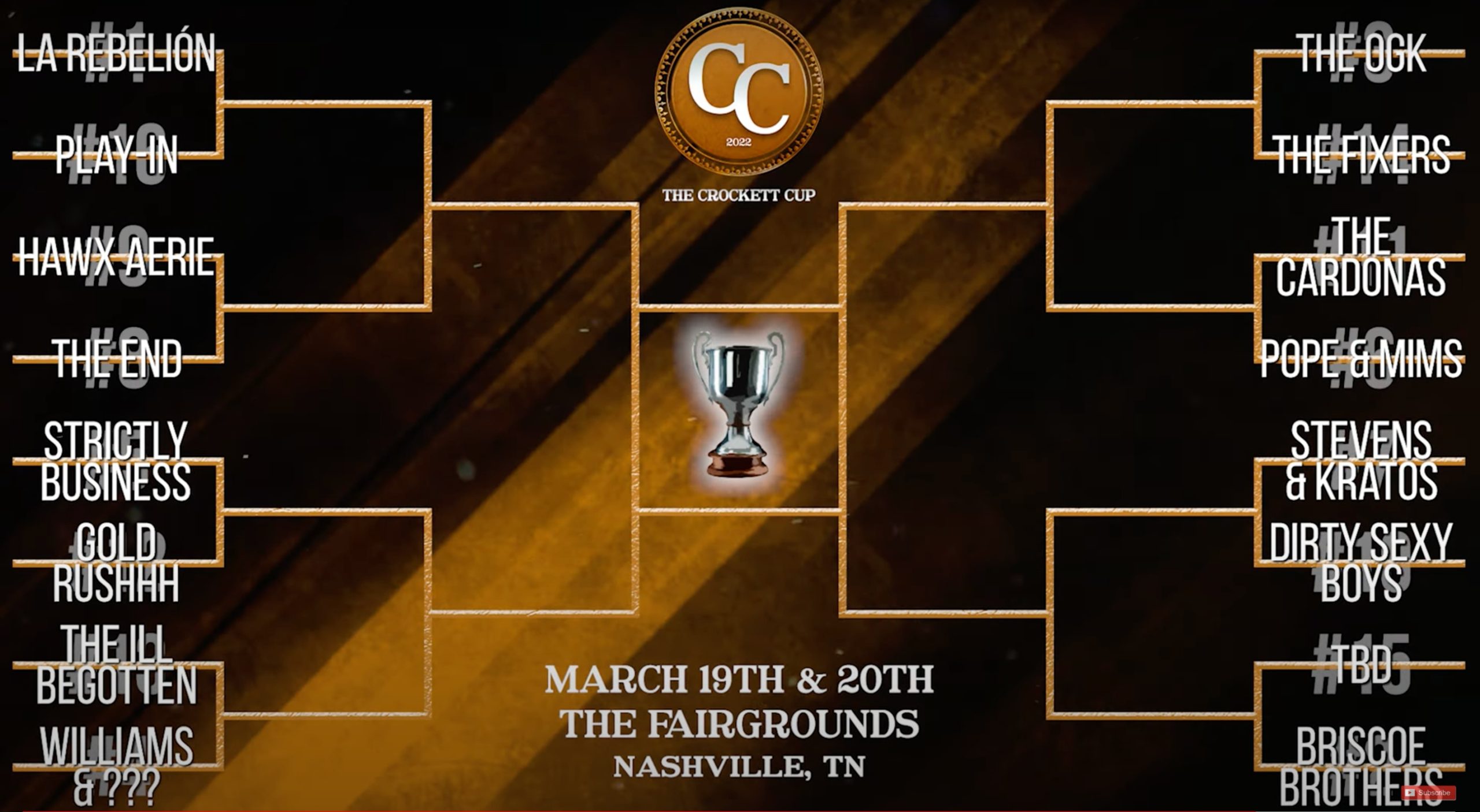 NWA unveils Crockett Cup tag team tournament bracket