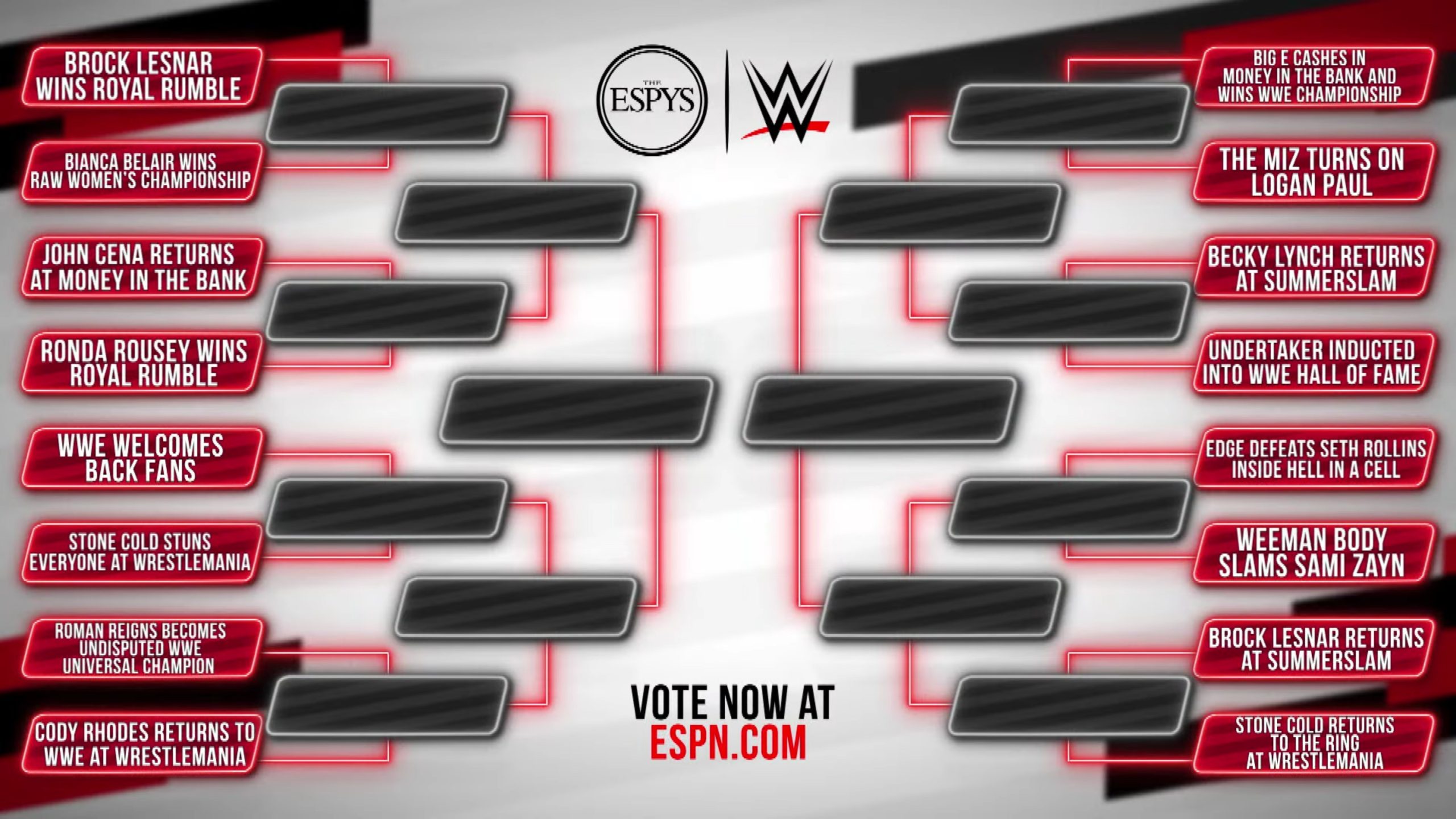 ESPN reveals nominees for Best WWE Moment ESPY Award