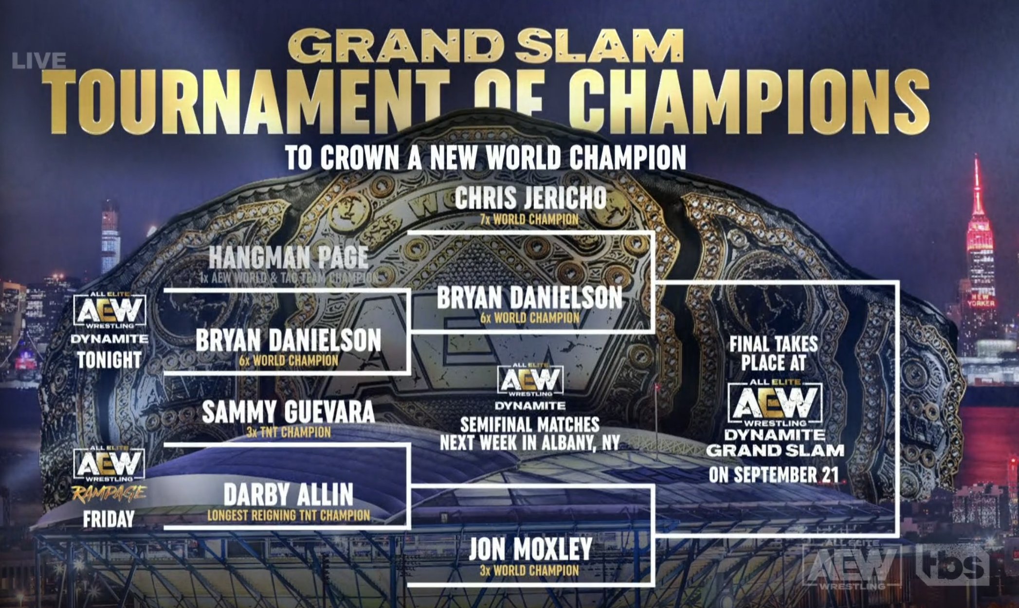 Bryan Danielson advances in AEW Grand Slam Tournament of Champions