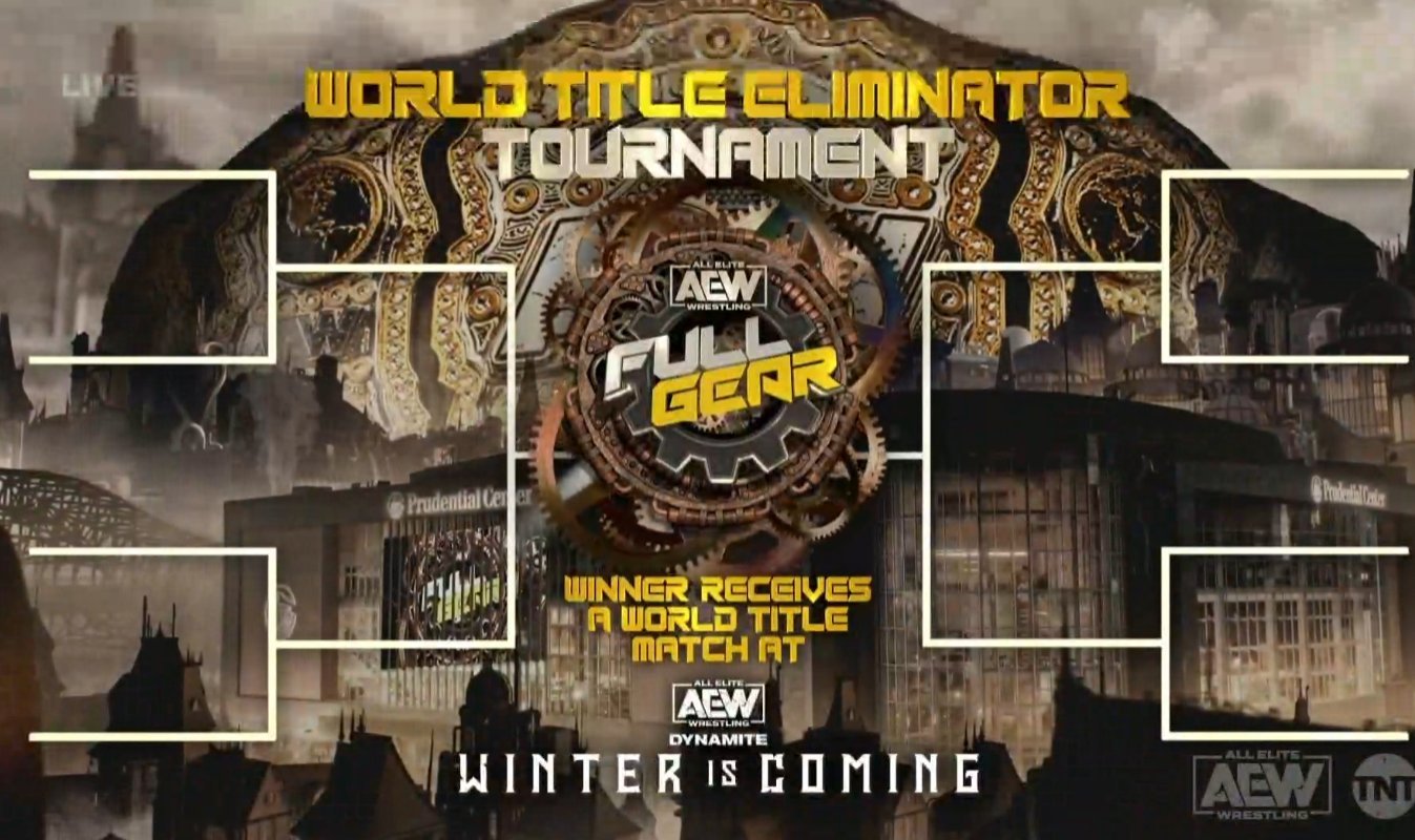 Dante Martin, Ethan Page part of AEW World title eliminator tournament
