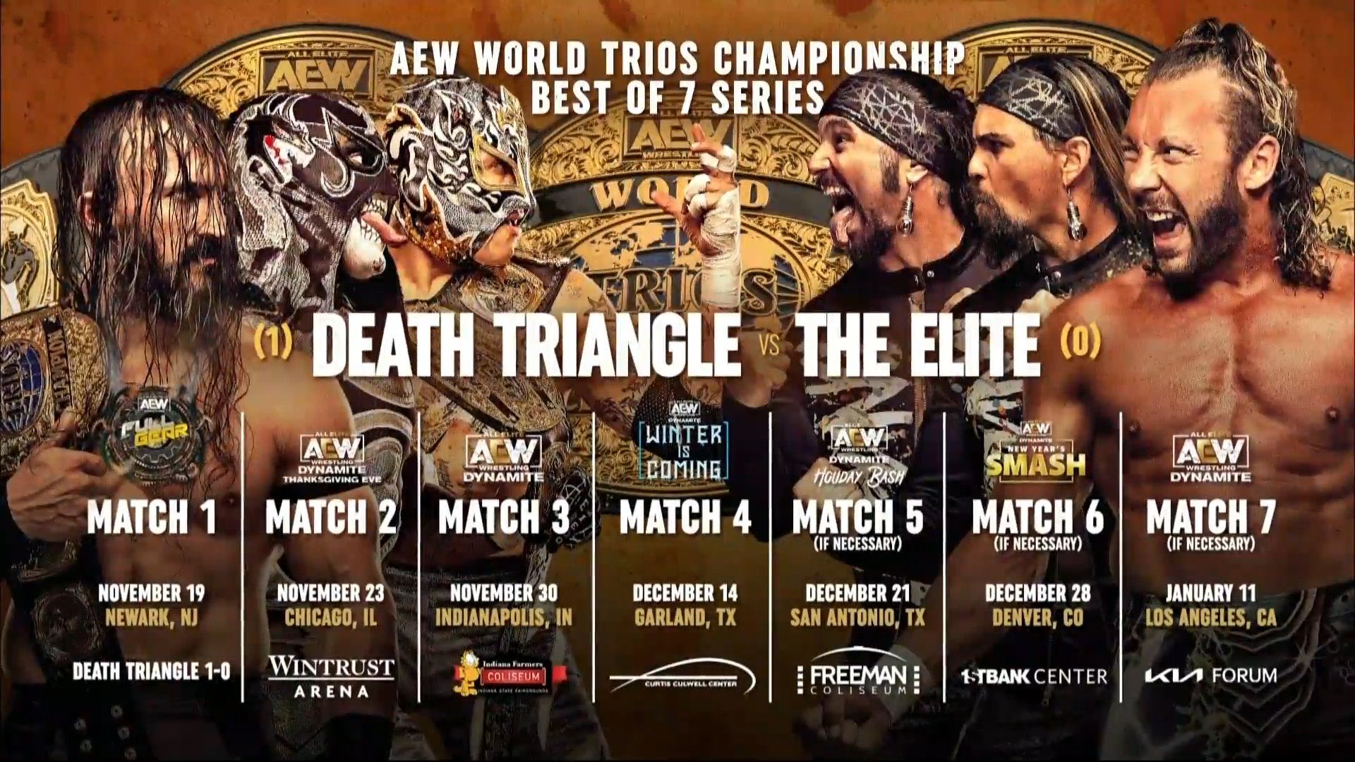 Death Triangle vs. The Elite best-of-seven series announced for AEW Dynamite