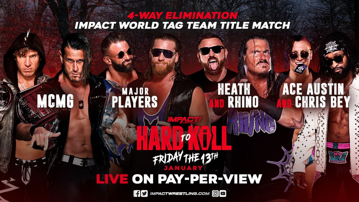 Two title matches, new main event stipulation set for Impact Hard to Kill