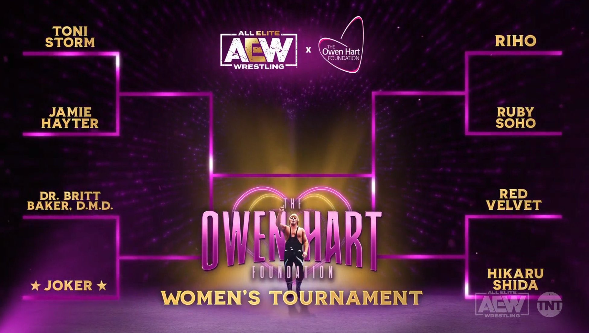 AEW reveals Owen Hart Foundation Women’s Tournament bracket