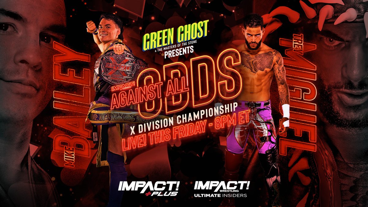 Three title matches added to Impact Against All Odds