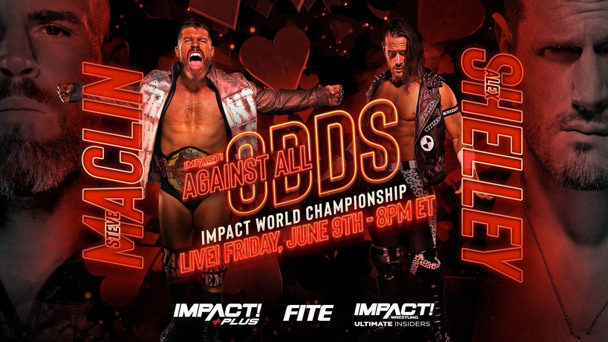 Impact Under Siege notes: Against All Odds main event, notable returns, Victory Road