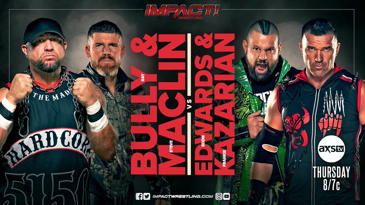 Impact Wrestling live results: The road to Slammiversary begins