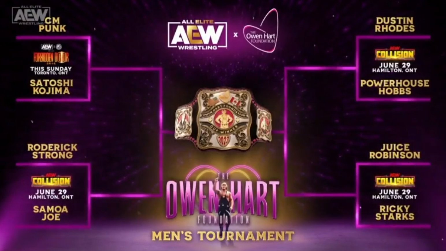 AEW reveals brackets for Owen Hart Foundation tournaments