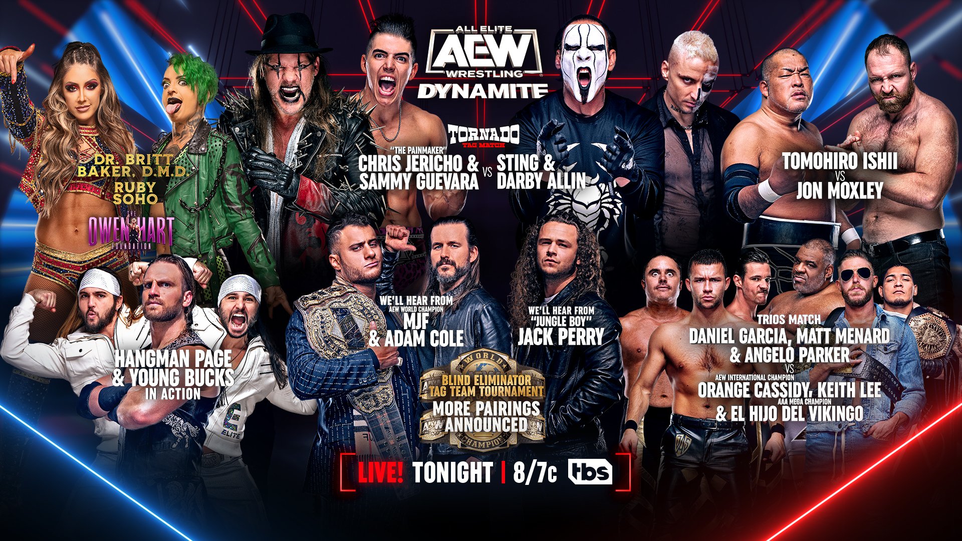 AEW Dynamite live results: Sting & Allin vs. Jericho & Guevara