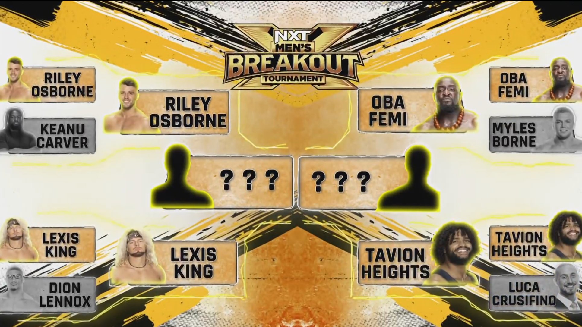 Semifinals set for WWE NXT Men’s Breakout Tournament