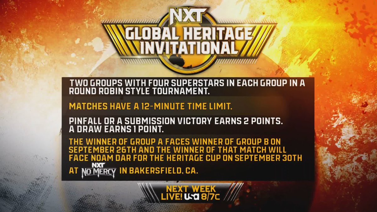 WWE reveals rules for NXT Global Heritage Invitational