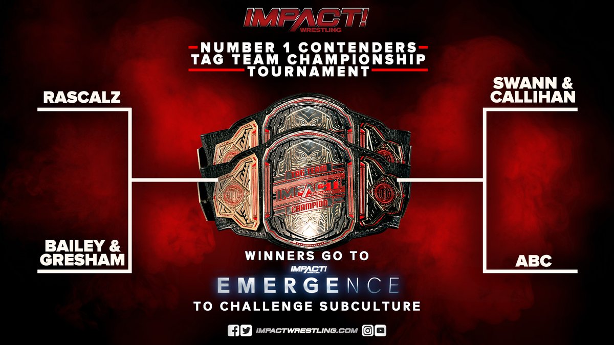 Impact holding tournament to decide next Tag Team title challengers