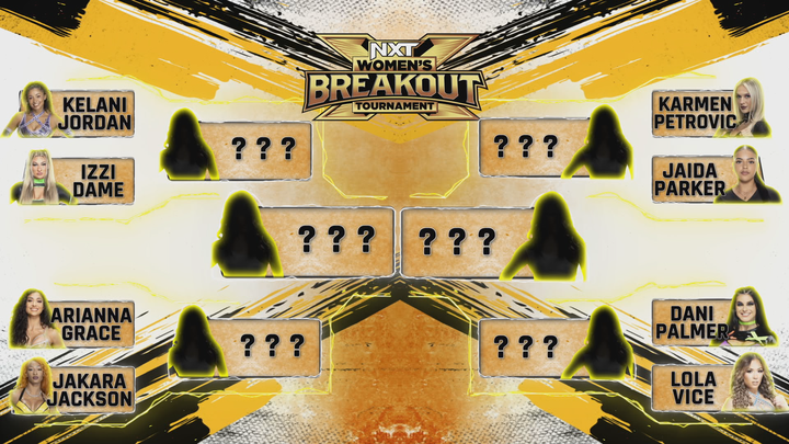WWE reveals bracket for NXT Women’s Breakout Tournament