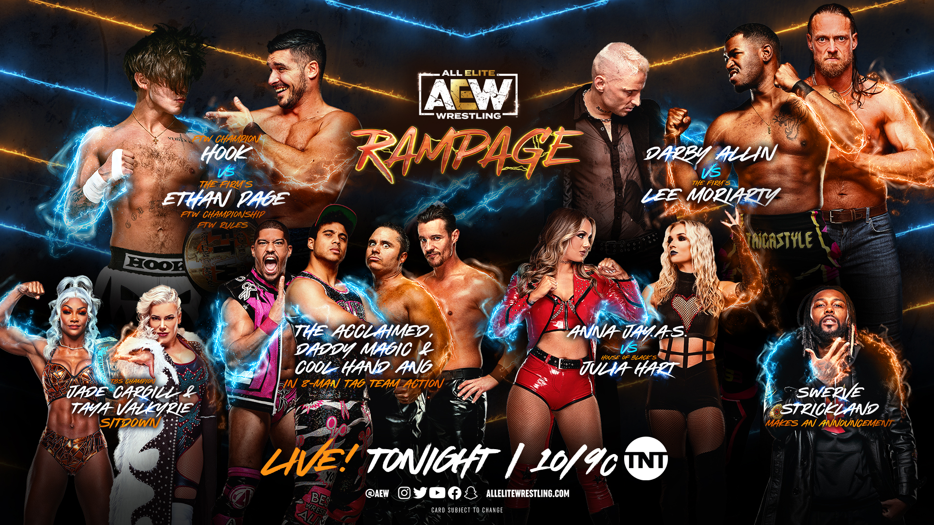 AEW Rampage ratings up, ranks sixth on cable