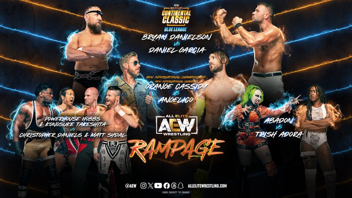 AEW Rampage viewership down, 18-49 rating up for Continental Classic match