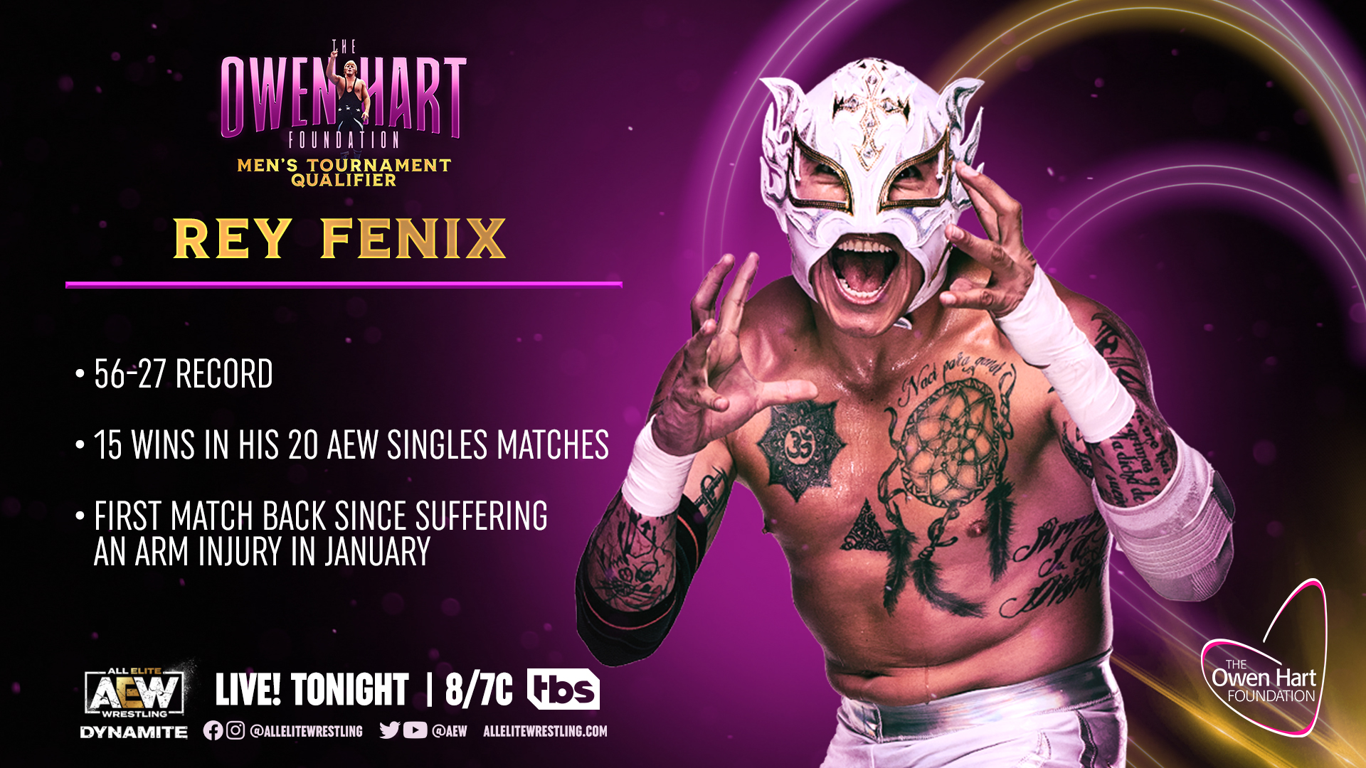 Jeff Hardy, Rey Fenix qualify for men’s Owen Hart Foundation tournament