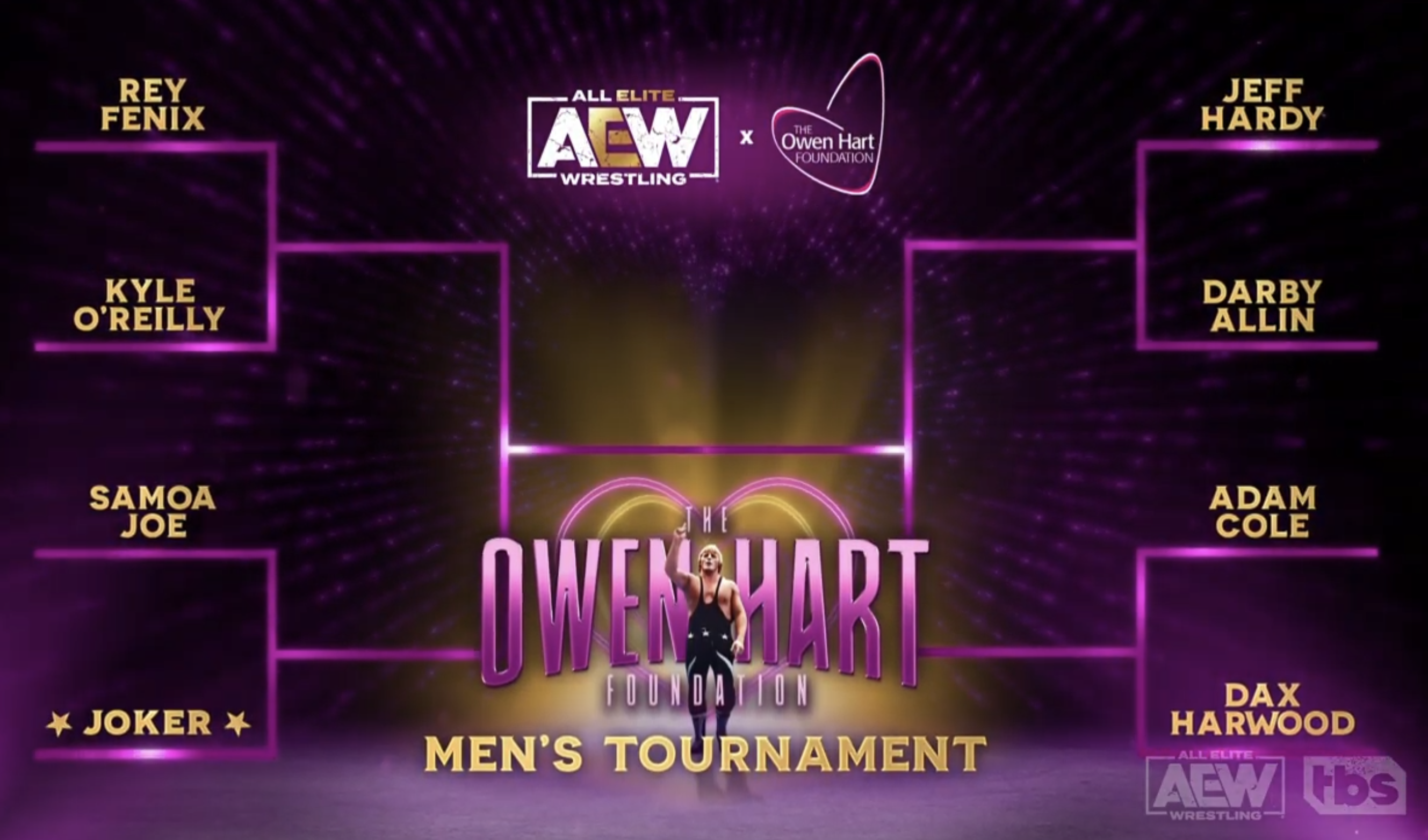 Men’s AEW Owen Hart Foundation Tournament bracket revealed