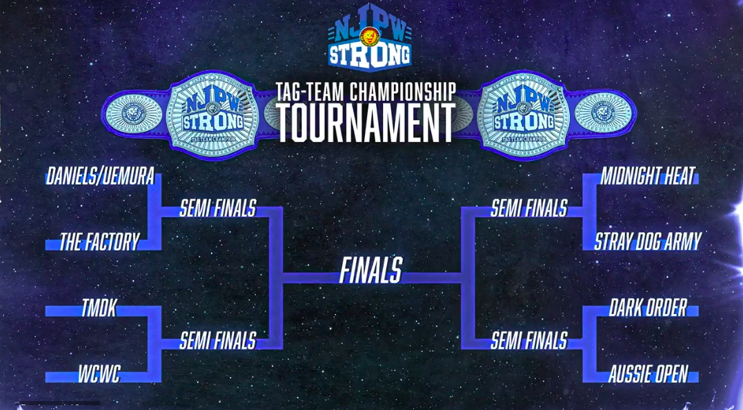 NJPW Strong results: Openweight Tag Team tournament begins