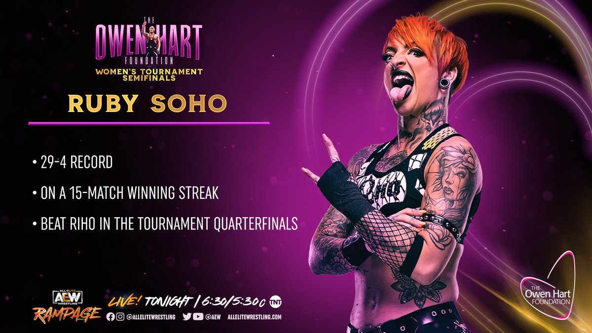 Ruby Soho advances to AEW women’s Owen Hart Foundation Tournament finals