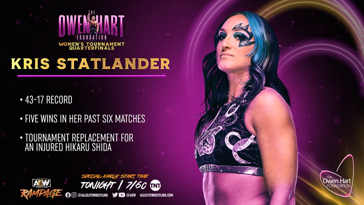 Kris Statlander advances in AEW Owen Hart Foundation tournament