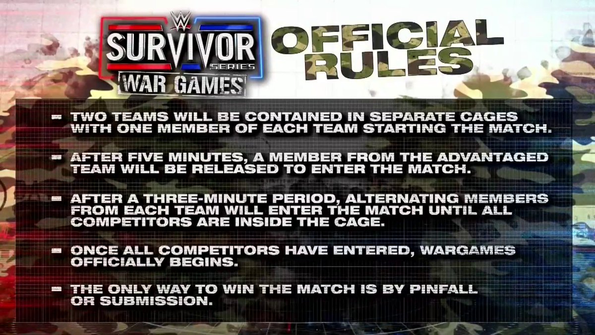 WWE announces rules for Survivor Series WarGames matches