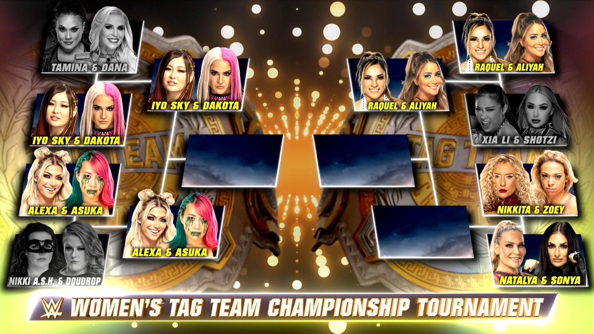 Toxic Attraction replacing Stark & Lyons in WWE Women’s Tag Team title tournament