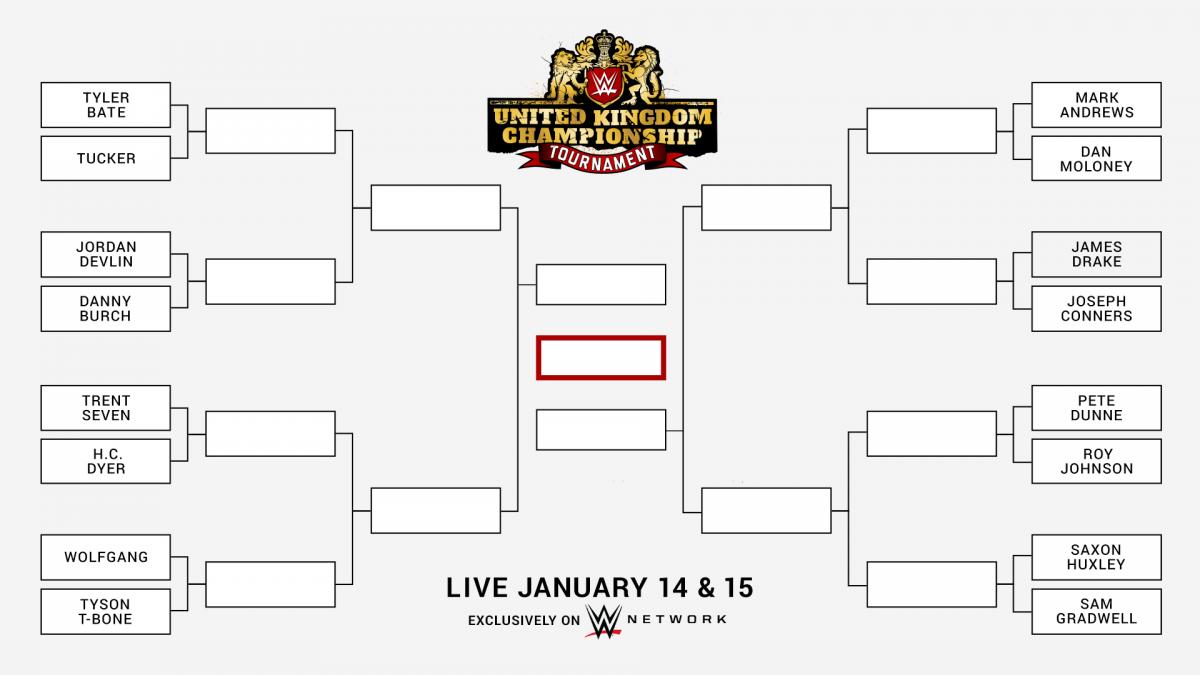 WWE unveils United Kingdom Championship tournament bracket