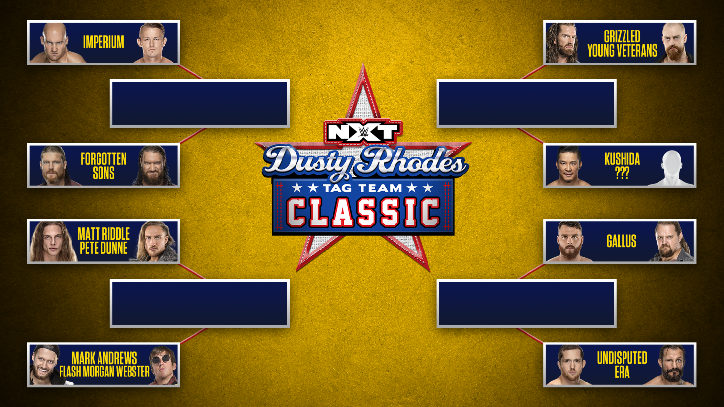Bracket revealed for 2020 Dusty Rhodes Tag Team Classic