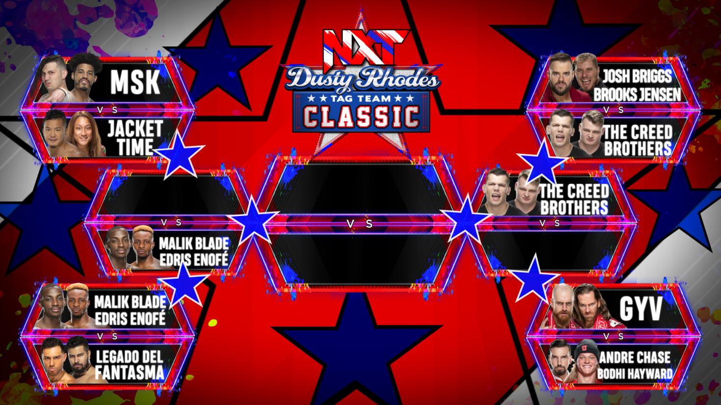 Semifinals set for WWE NXT men’s Dusty Rhodes Tag Team Classic