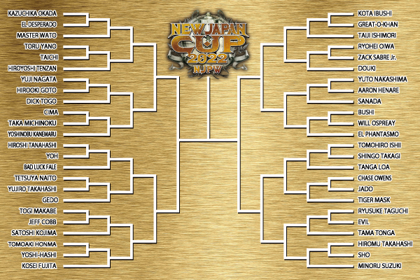 NJPW reveals New Japan Cup 2022 bracket and schedule