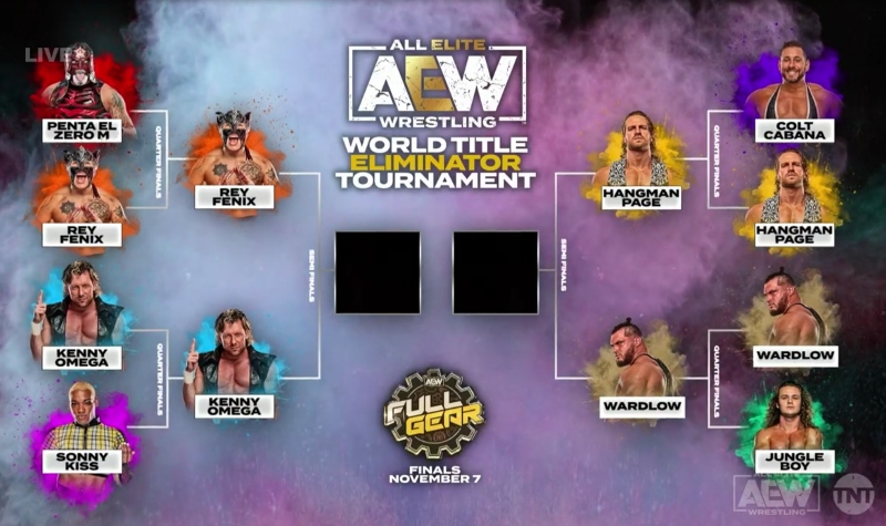 AEW announces two title rematches for February 12 Dynamite