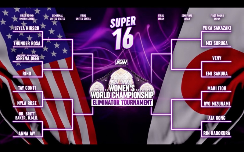 AEW reveals bracket for Women’s title eliminator tournament