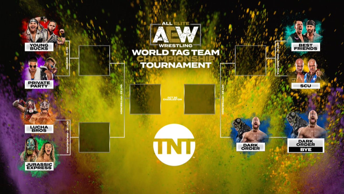 AEW reveals bracket for Tag Team title tournament