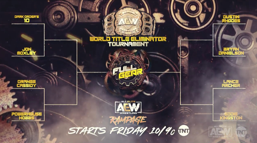 Full bracket revealed for AEW World title eliminator tournament