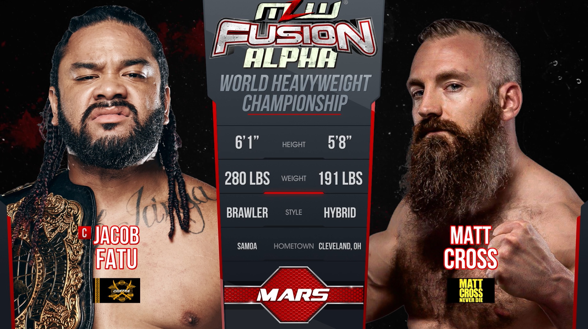 MLW Fusion Alpha results: Jacob Fatu vs. Matt Cross