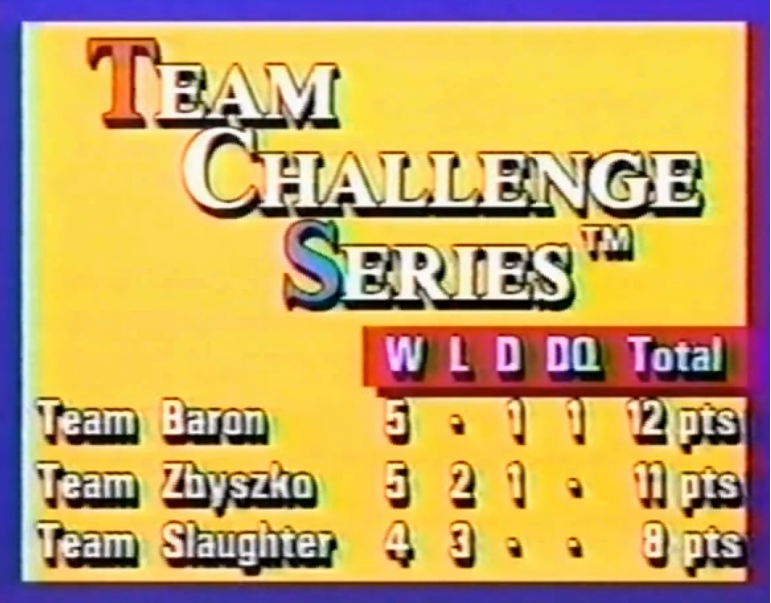 AWA Team Challenge Series’ pilot coming to WWE Network tomorrow
