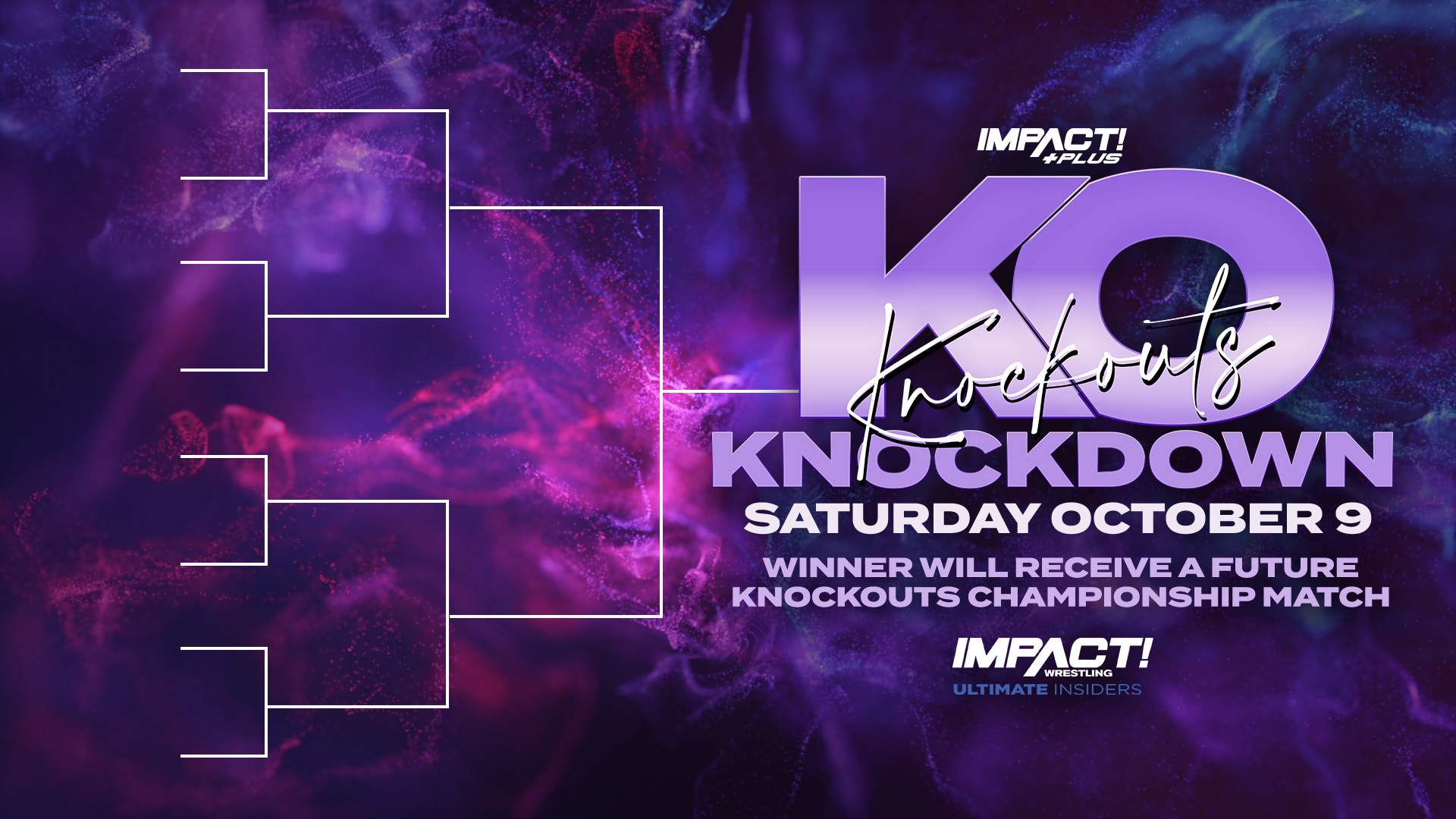 Title eliminator tournament set for Impact Knockouts Knockdown