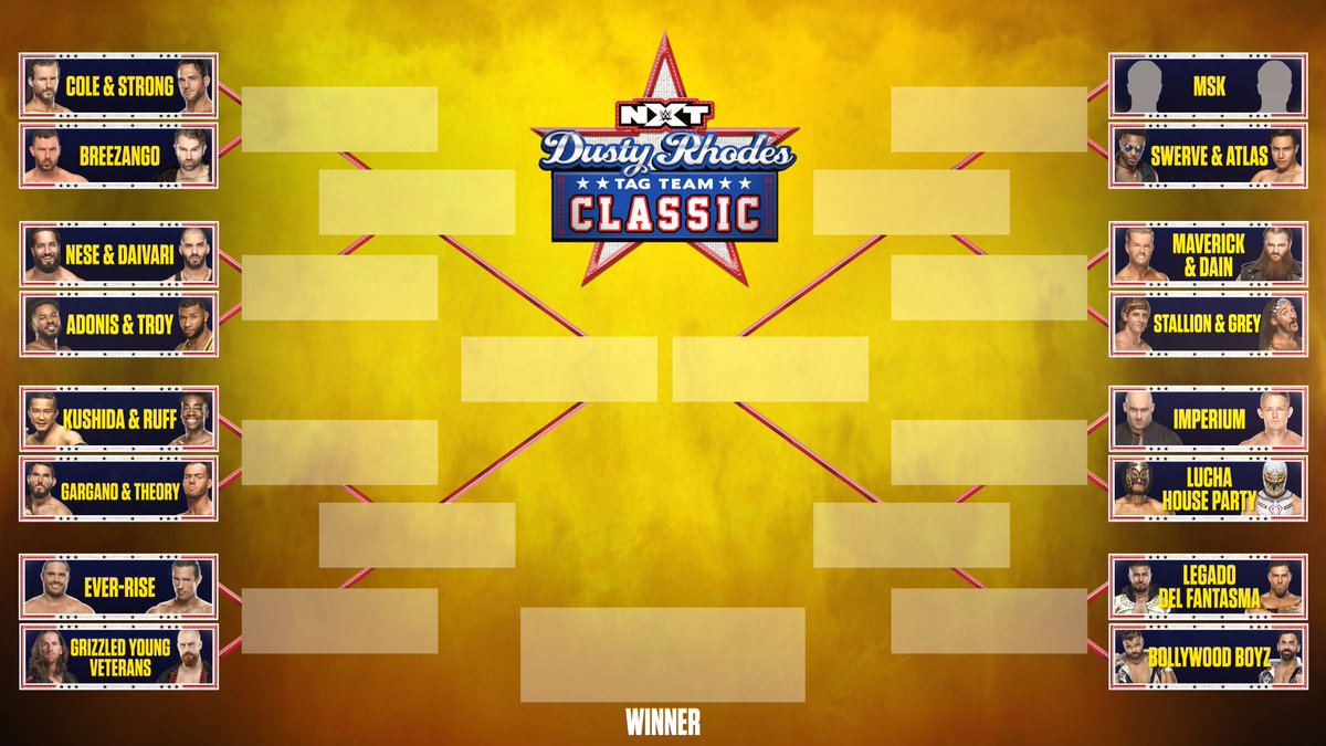 Bracket set for WWE NXT Dusty Rhodes Tag Team Classic