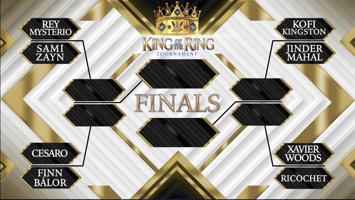 WWE reveals King of the Ring bracket, first two wrestlers advance