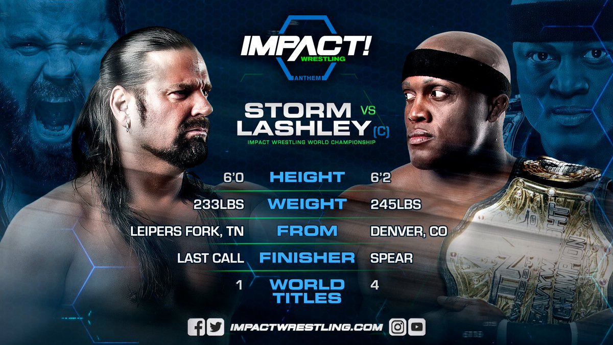 Impact Wrestling results: Low Ki makes his return