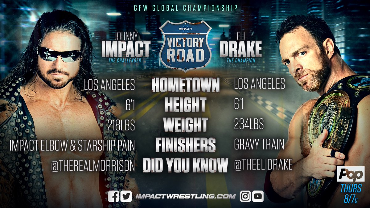 Impact Wrestling results: Three titles on the line at Victory Road