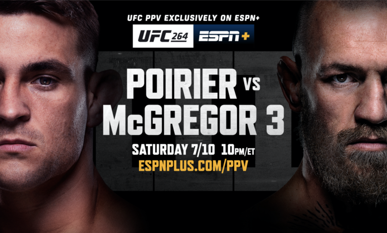 UFC 264 live results: Dustin Poirier vs. Conor McGregor 3