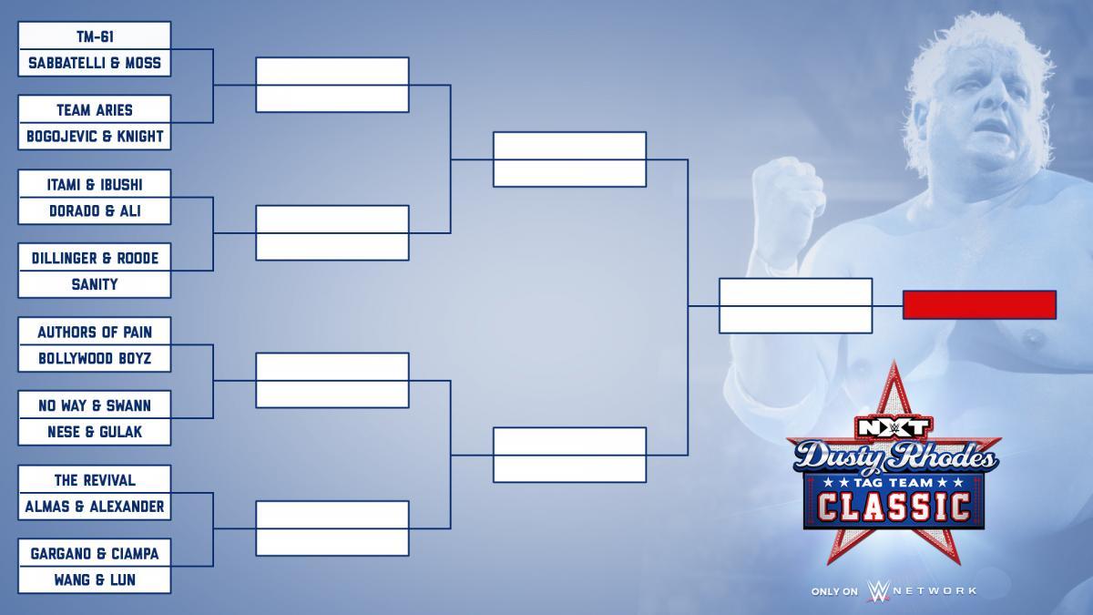 WWE reveals the bracket for 2016 Dusty Classic