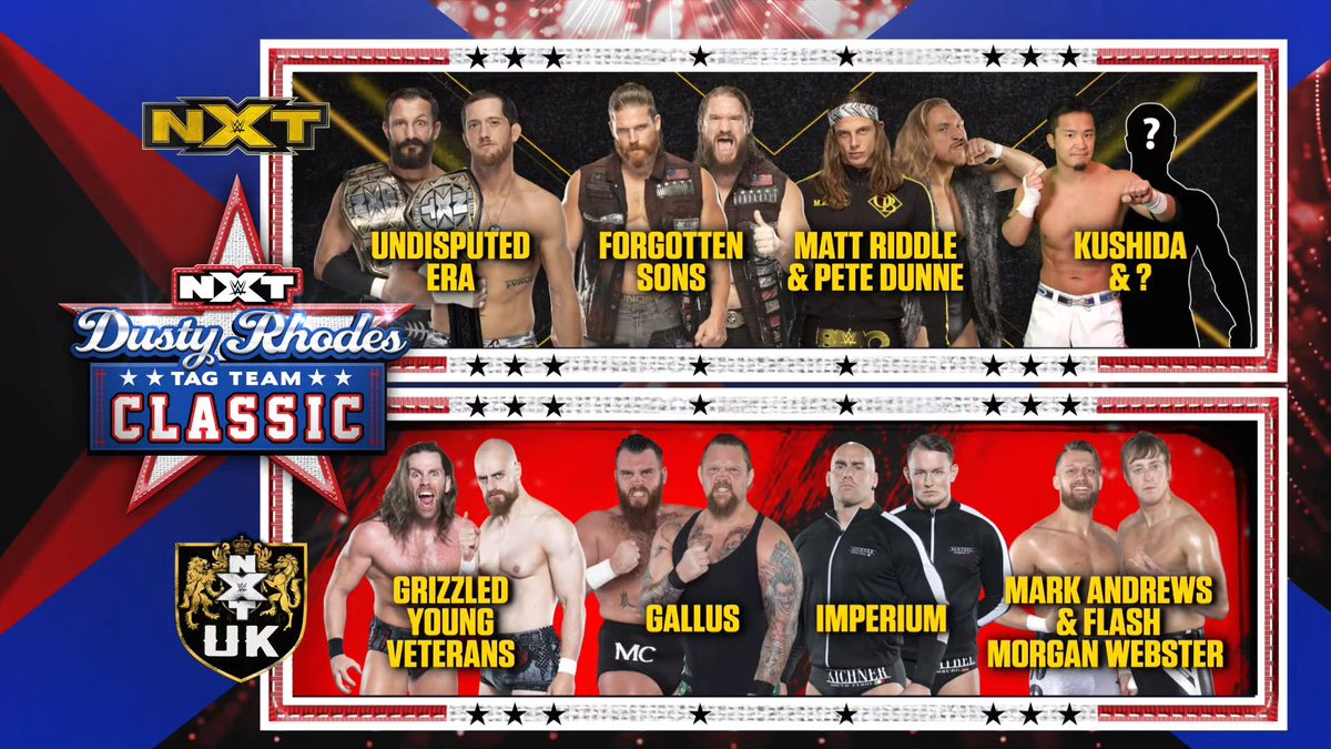 NXT reveals teams for 2020 Dusty Rhodes Tag Team Classic
