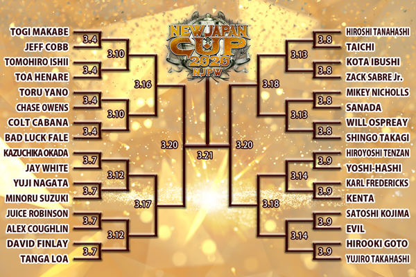 New Japan Cup 2020 participants, opening round matches revealed