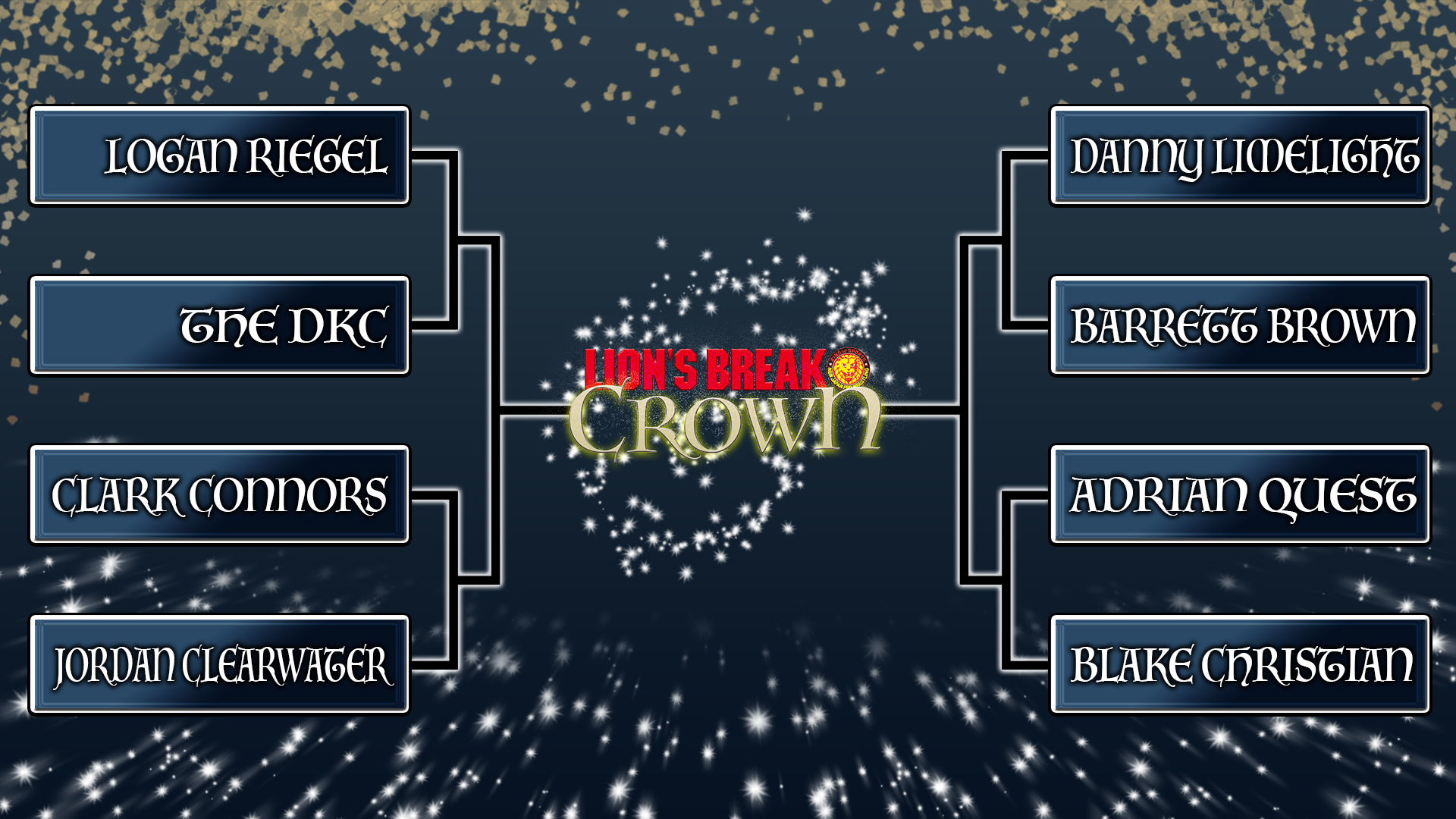 NJPW Strong results: Lion’s Break Crown tournament begins