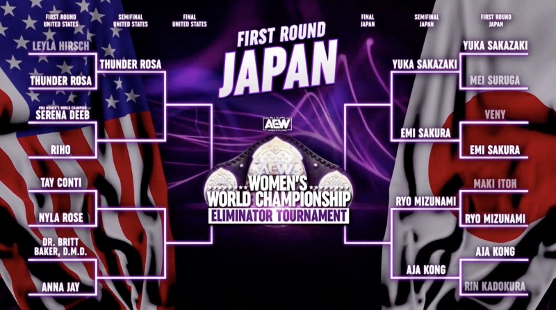 Four advance to next round of AEW Women’s title eliminator tournament